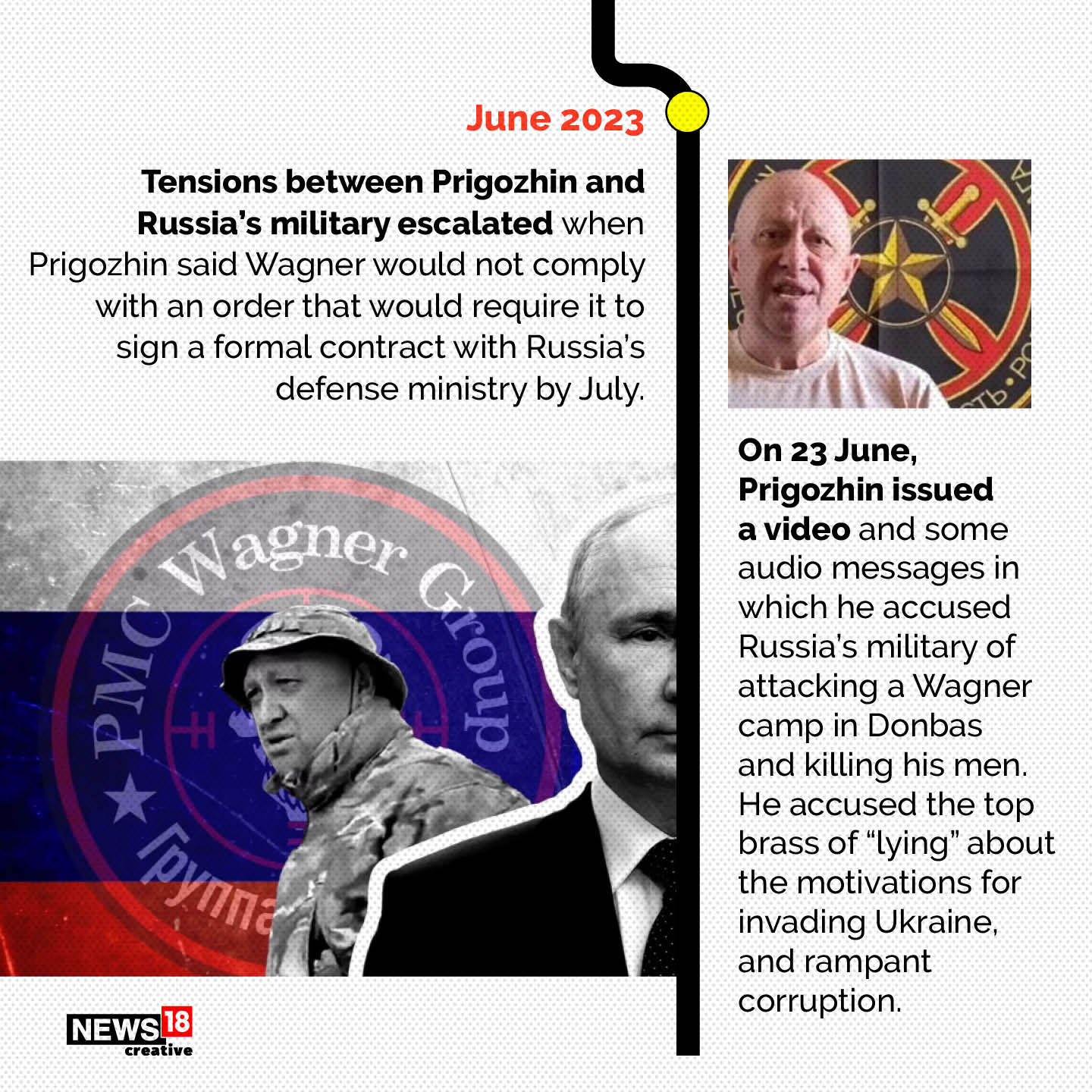 Yevgeny Prigozhin: All You Need to Know About the Wagner Chief Who ...