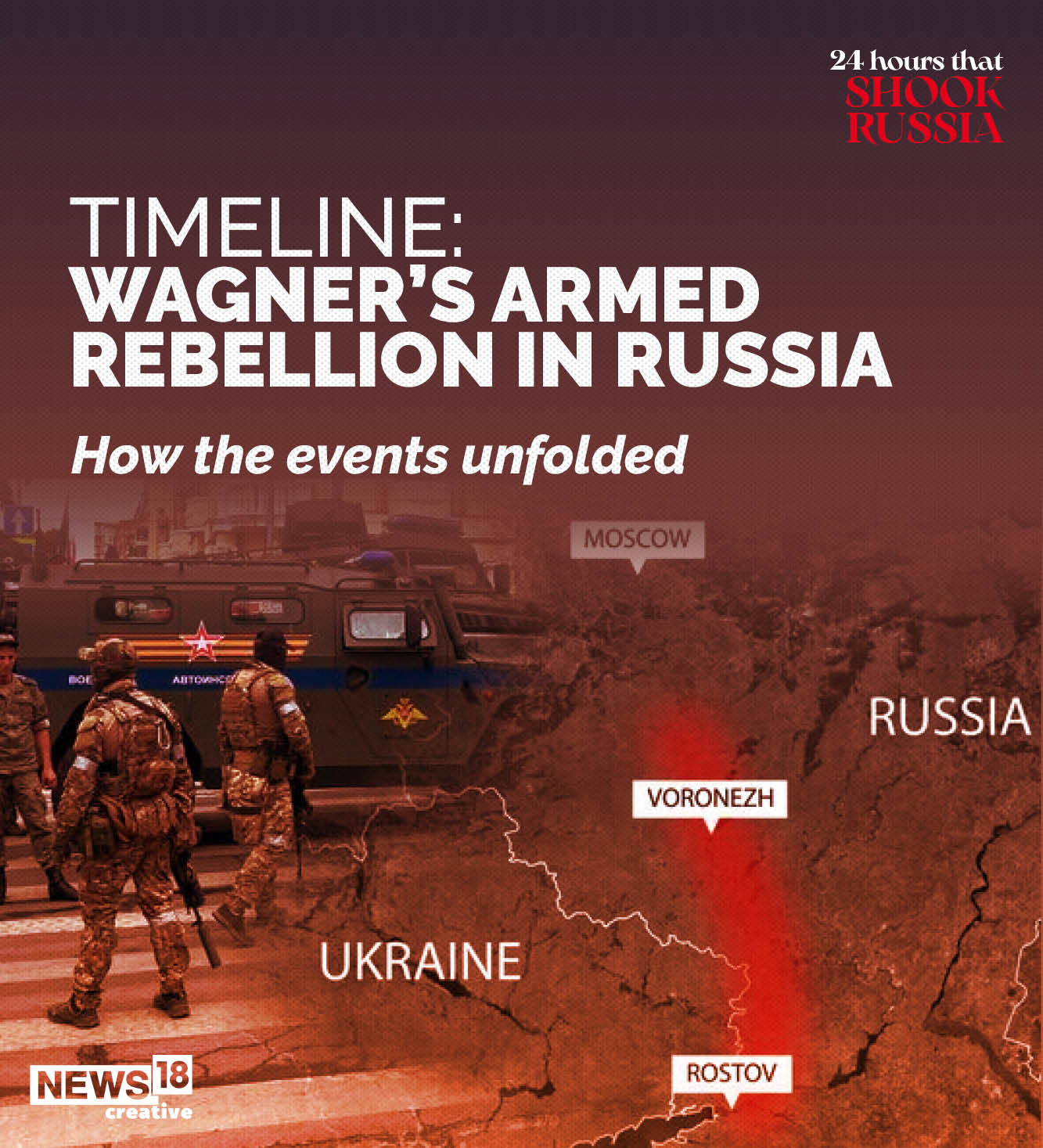 Russian Allegiance to Dissent: How Wagner Group's Uprising Against ...