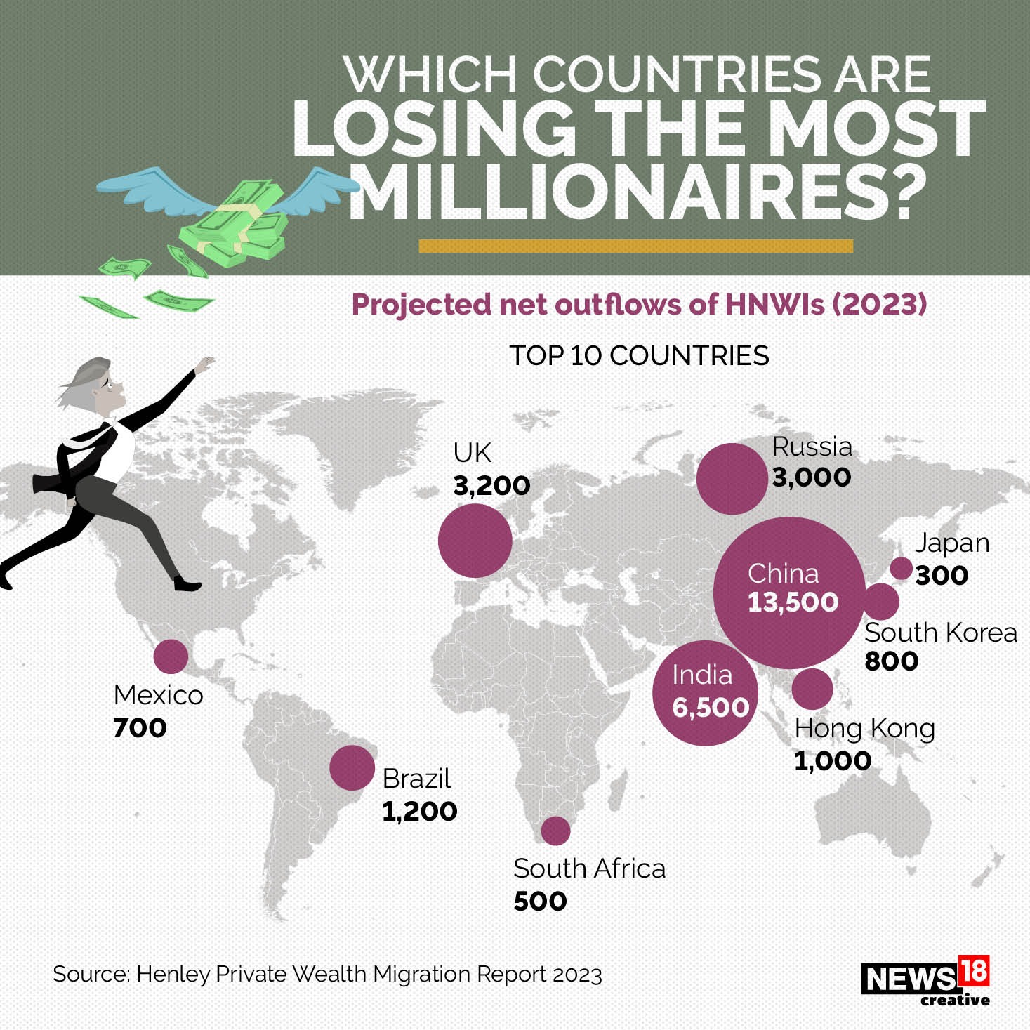 Exodus Of The Rich Millionaire Migration Trends Which Countries exodus-of-the-rich-millionaire-migration-trends-which-countries