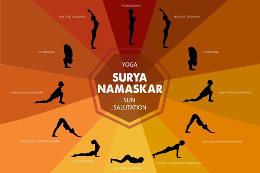 International Yoga Day 2023: What are 12 Poses of Surya Namaskar? Steps ...