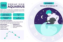 Aquarius Horoscope: Astrological Prediction for Your Relationships, Career, Health, and More