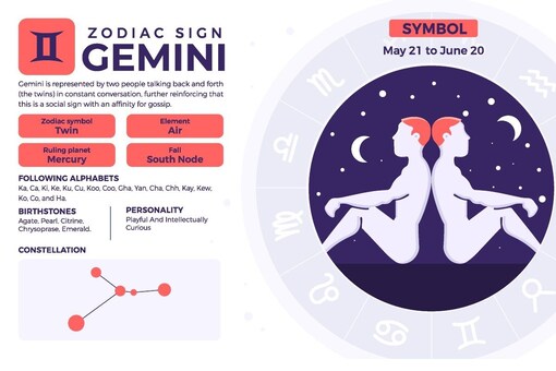 Gemini possess a dualistic personality that is often described as having two sides. (Image: Shutterstock)