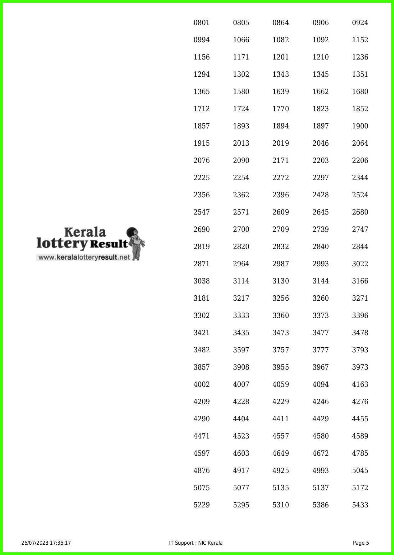 Aggregate 141+ onam bumper draw date seven.edu.vn