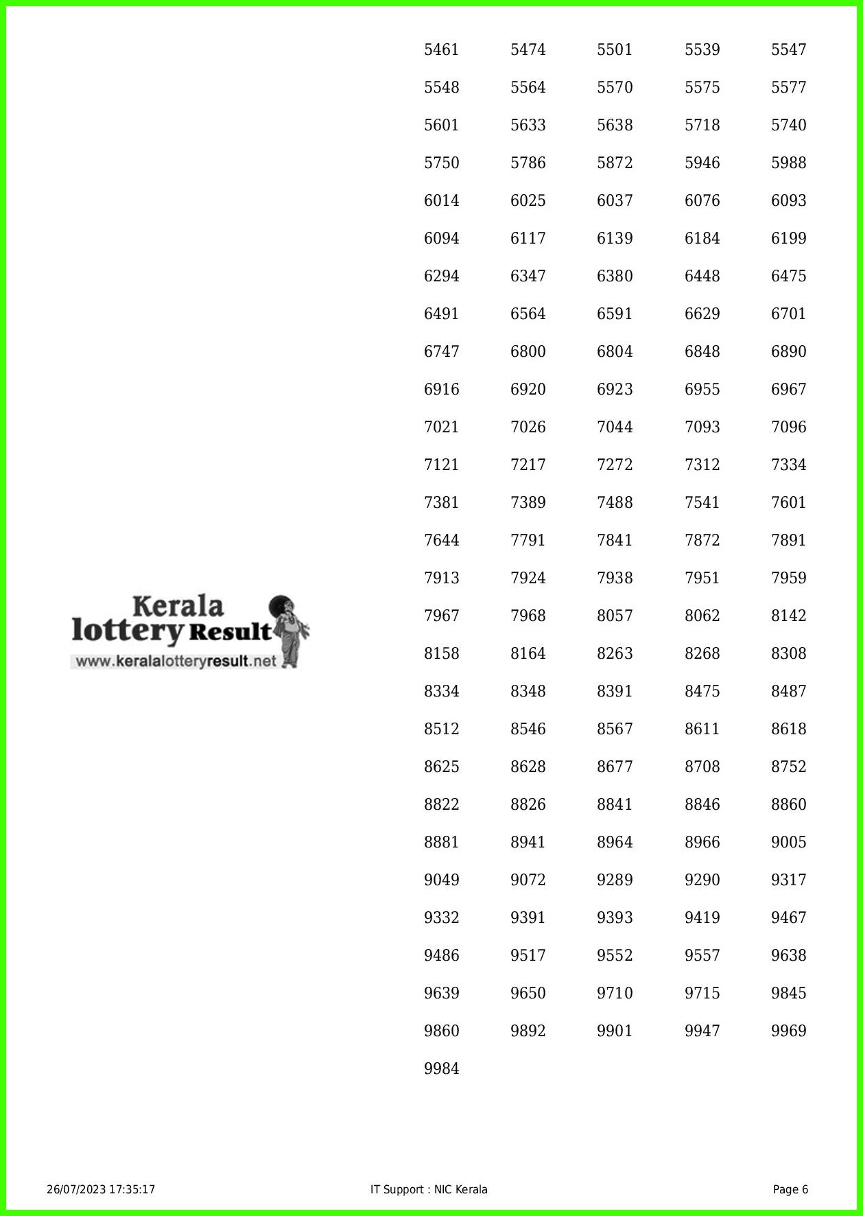 Kerala Lottery Result Today Live 2023 Sthree Sakthi SS-375 Winners List |  SarkariResult