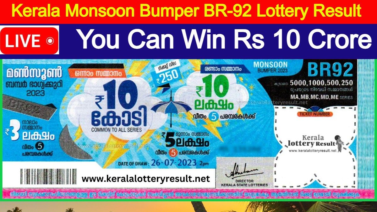 Top Lottery Dealers in Thiruvananthapuram Fort - Best Lottery Ticket  Dealers Thiruvananthapuram - Justdial