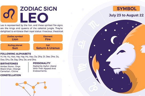 Leo's natural leadership skills and ambition will be on full display in 2023. (Image: Shutterstock)
