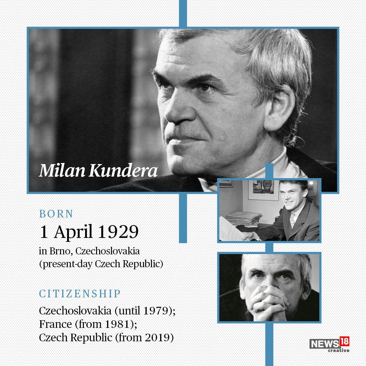 Milan Kundera: Life and Times of the Legendary Author In Pictures - News18