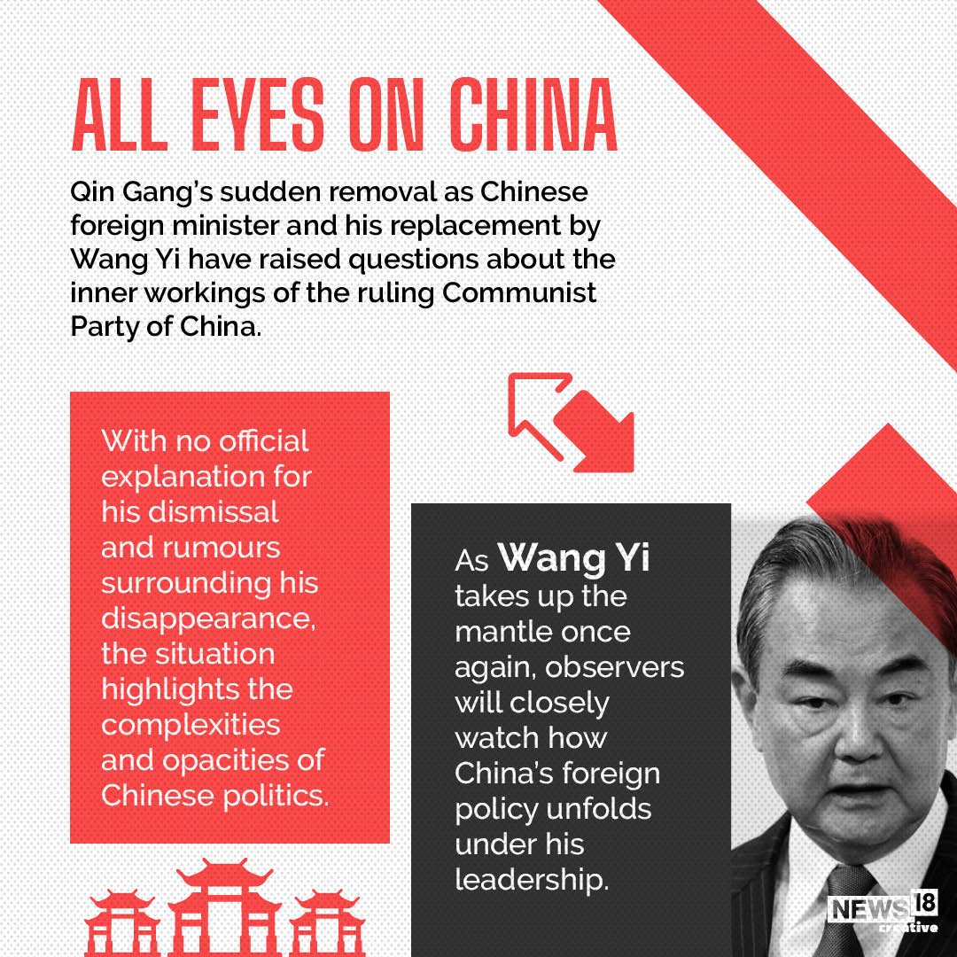 Wang held the position of foreign minister from 2013 to 2022 and has resumed his role again. (Illustration: News18)