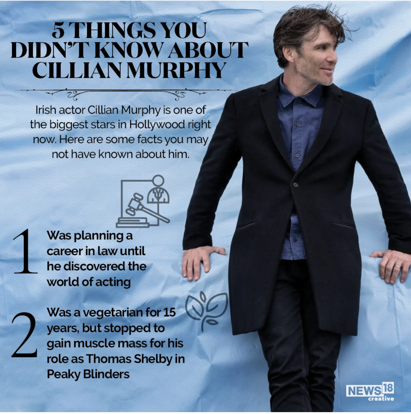 Cillian Murphy