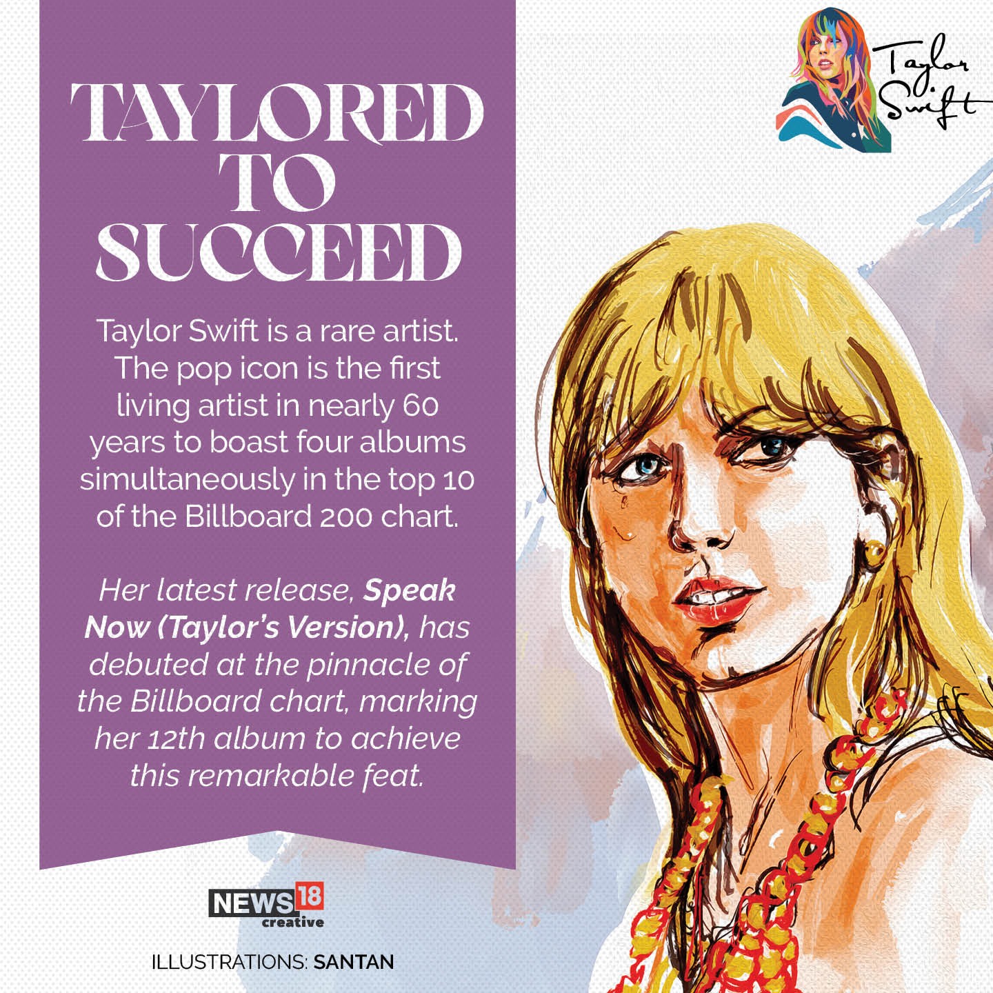 Taylor Swift Creates History, Women With Most Number One Albums