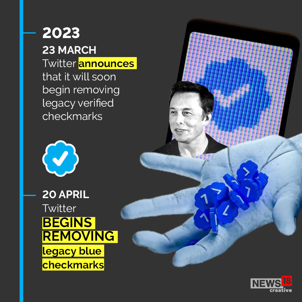 In April this year, Musk ordered to have all 'legacy' checkmarks removed--leaving buying Twitter Blue as the only means to get verified. In April this year, Musk ordered to have all 'legacy' checkmarks removed--leaving buying Twitter Blue as the only means to get verified.