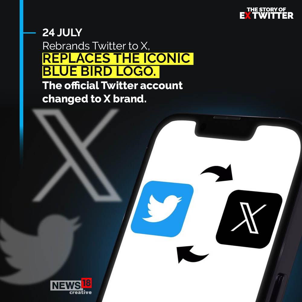  Arguably the most significant change following the acquisition of Twitter, Musk, together with the new CEO Linda Yaccarino, revealed the decision to rebrand Twitter as 'X.'