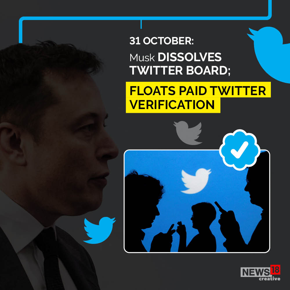Musk overhauled Twitter's verification process by introducing paid verification using Twitter Blue. Musk overhauled Twitter's verification process by introducing paid verification using Twitter Blue.