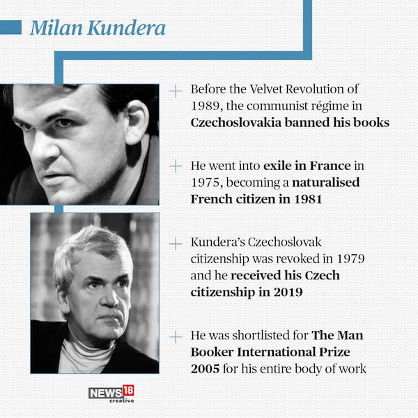 Milan Kundera: Life and Times of the Legendary Author In Pictures - News18