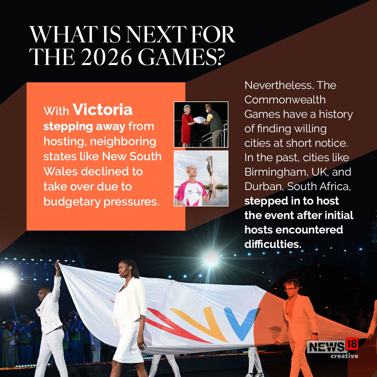  What's next for the 2026 Commonwealth Games (News18 Creative)