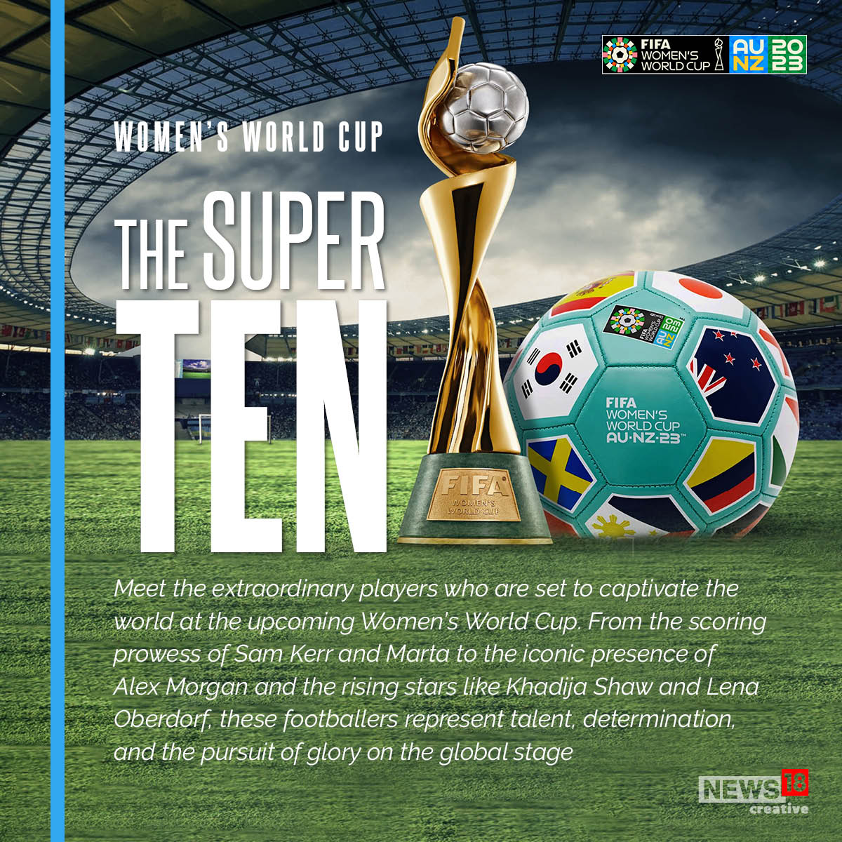  The star of 2023 FIFA Women's World Cup (News18 Creative)