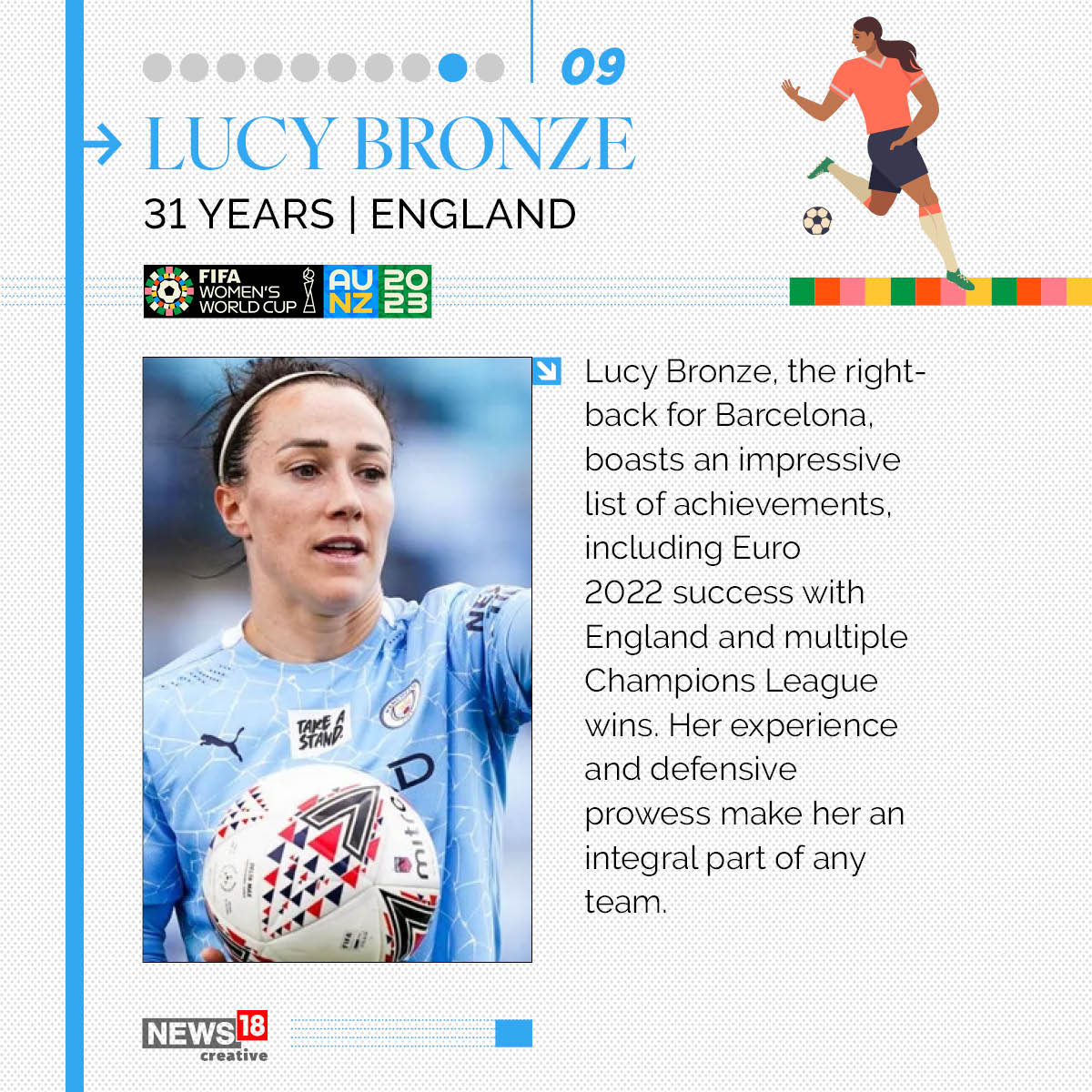  Lucy Bronze - England - 31 years-old (News18 Creative)
