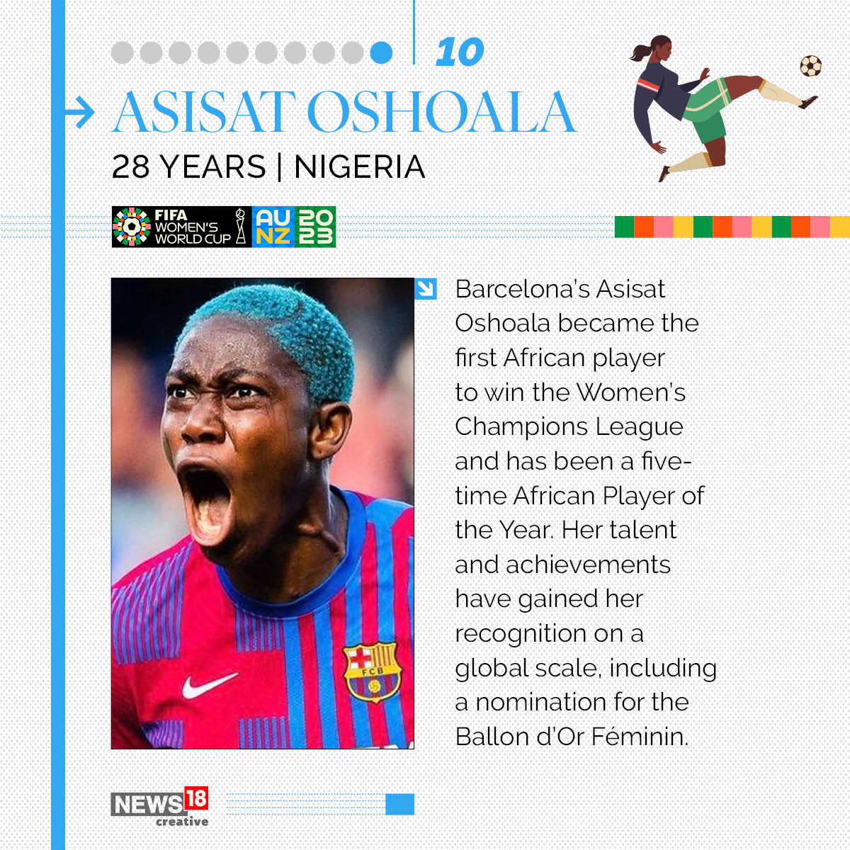  Asisat Oshoala - Nigeria - 28 years-old (News18 Creative)