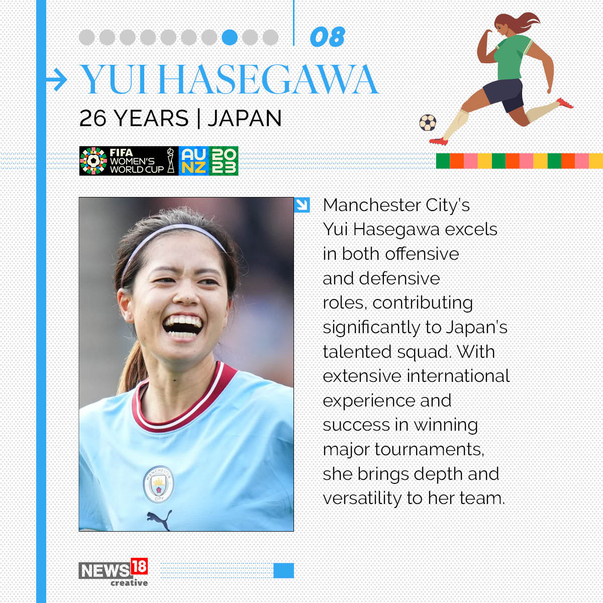  Yui Hasegawa - Japan - 26 years-old (News18 Creative)