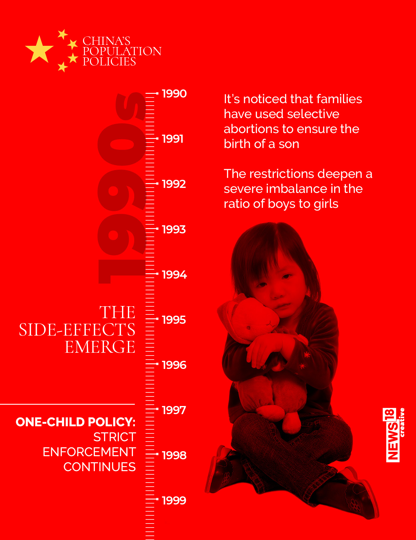 China's Population Policies: A Timeline From Birth Rate Decline to ...