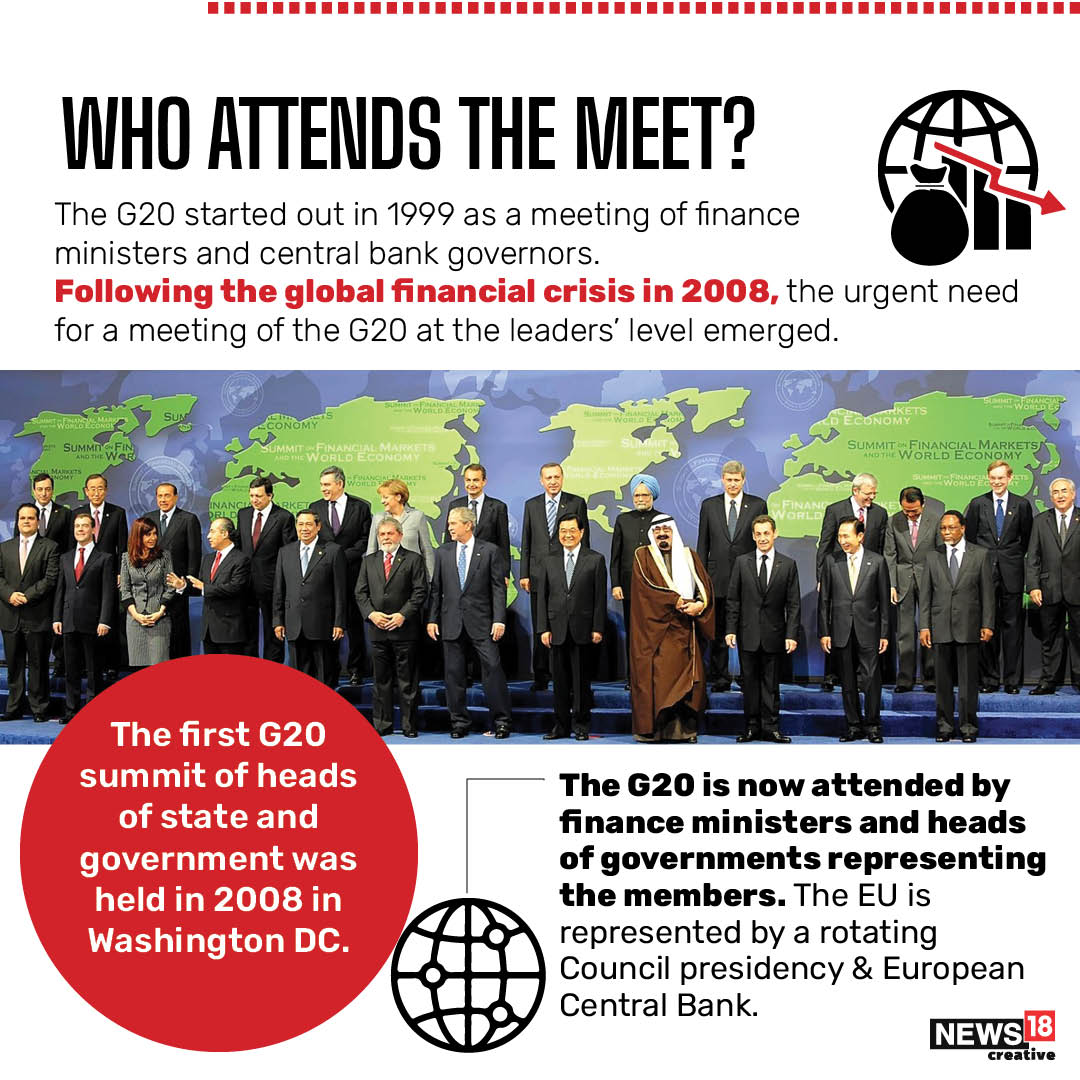 What Is G20 And Why Is The Summit Being Held in India This Year ...