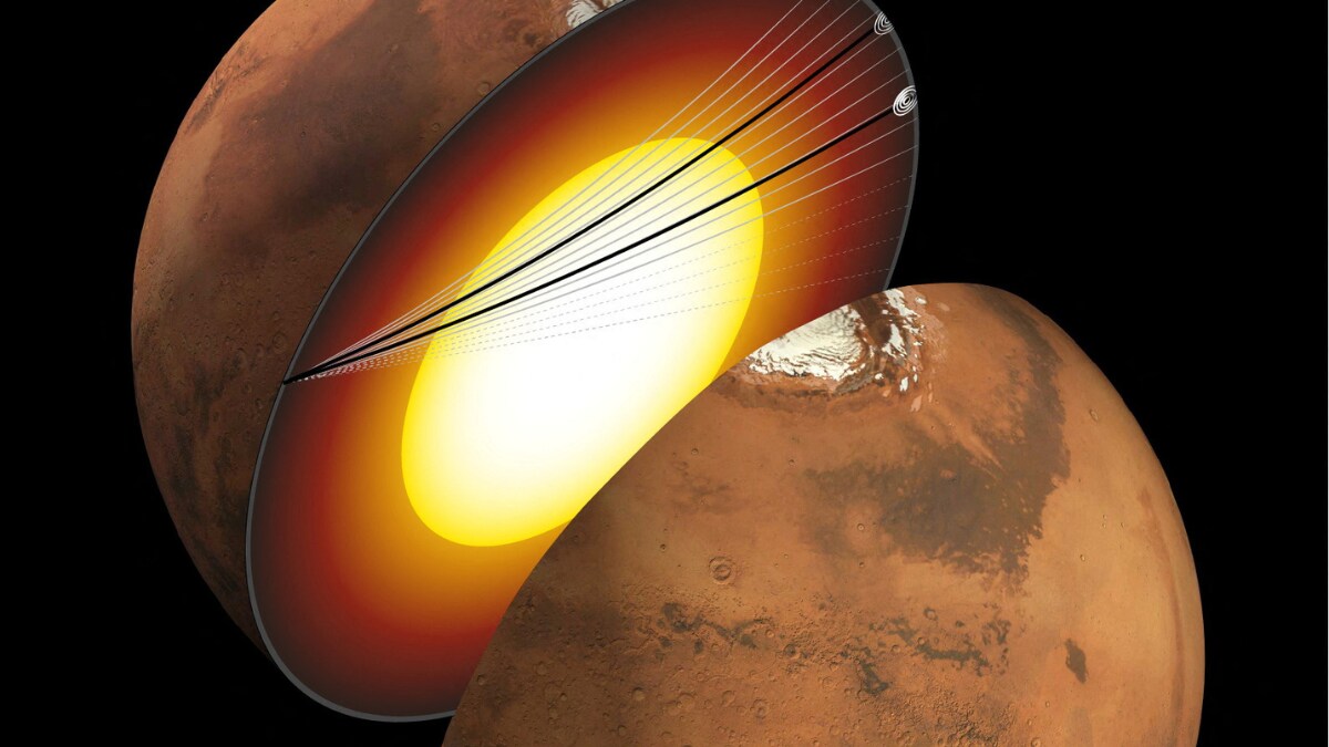 NASA Study Finds Mars is Spinning Faster - Vimarsana News