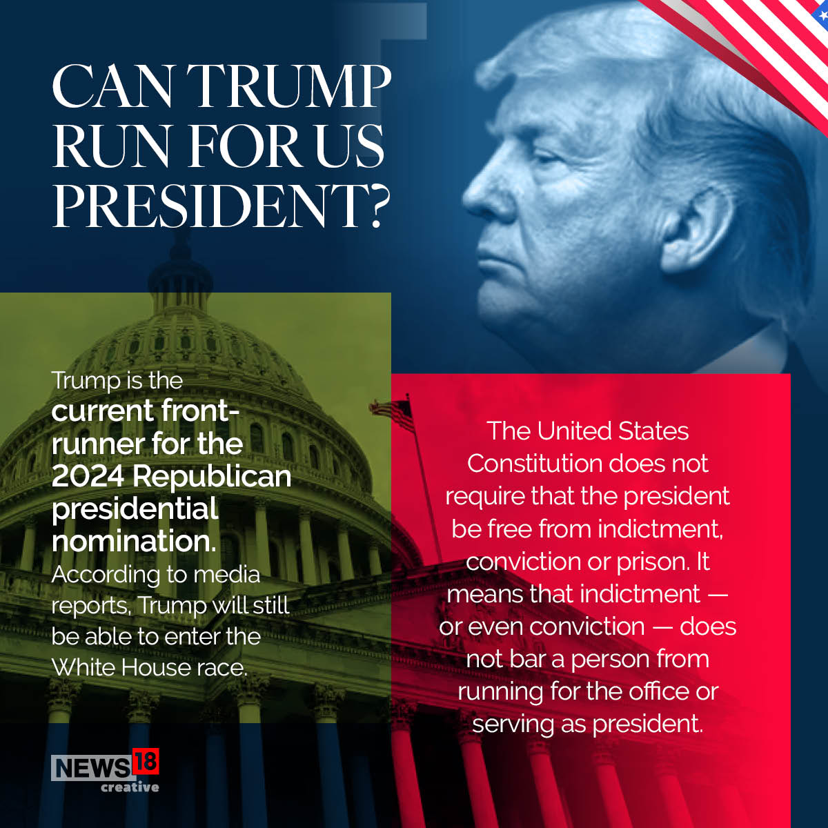 Donald Trump Faces Mounting Legal Woes: A Look at Ex US President s