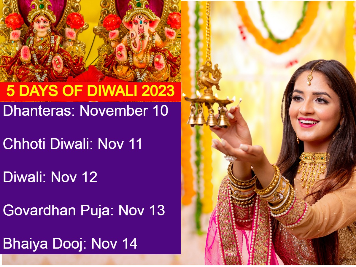 Diwali, Deepavali Is The Hindu, Jain And Sikh Festival Of Lights #4 Happy-Diwali  Wallpaper