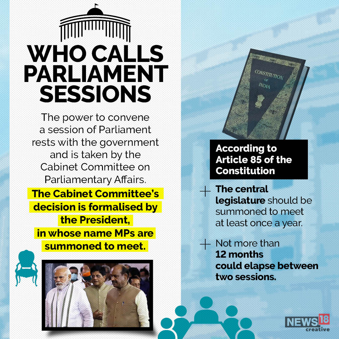 Special Parliament Session in September: How House Is Convened ...