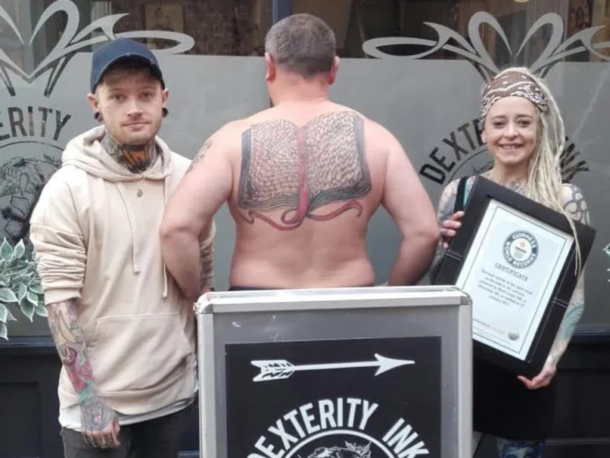 Most Permanent Tattoos on body - India Book of Records