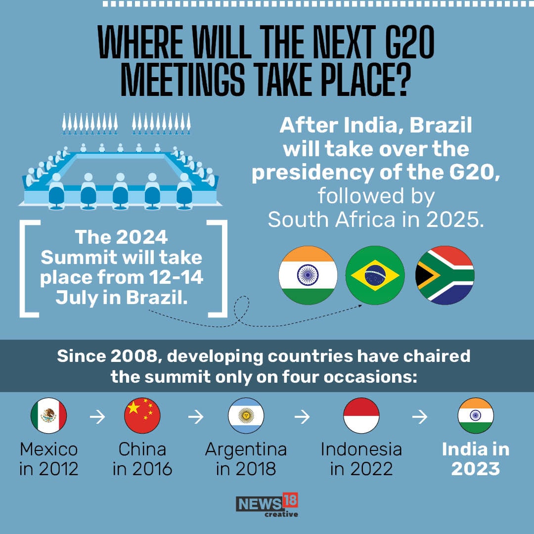 G20 Summit Why Is Delhi Hosting 2day Mega Event? Explained in GFX