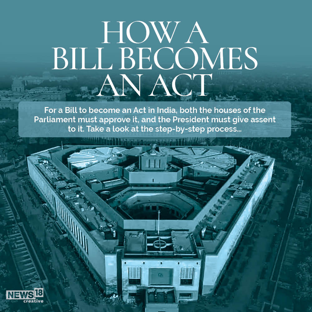 How Does Congress Pass A Bill? How Does Congress Pass A Bill?