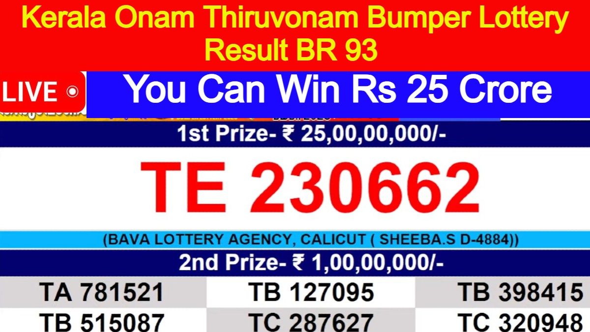 Kerala Lottery Result OUT: Ticket TE 230662 Wins Rs 25 Crore Thiruvonam  Bumper | India.com