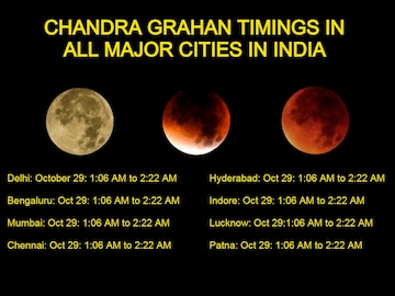 Chandra Grahan 2023: Lunar Eclipse Timings in Delhi, Mumbai, Chennai