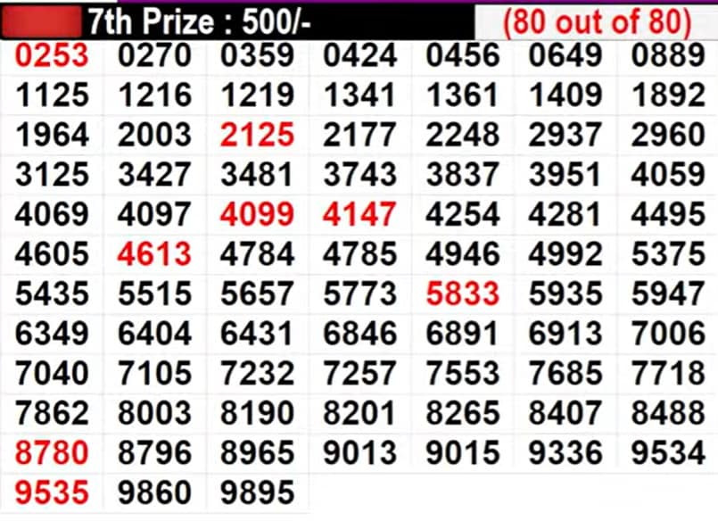 Saturday lotto outlet results 3951