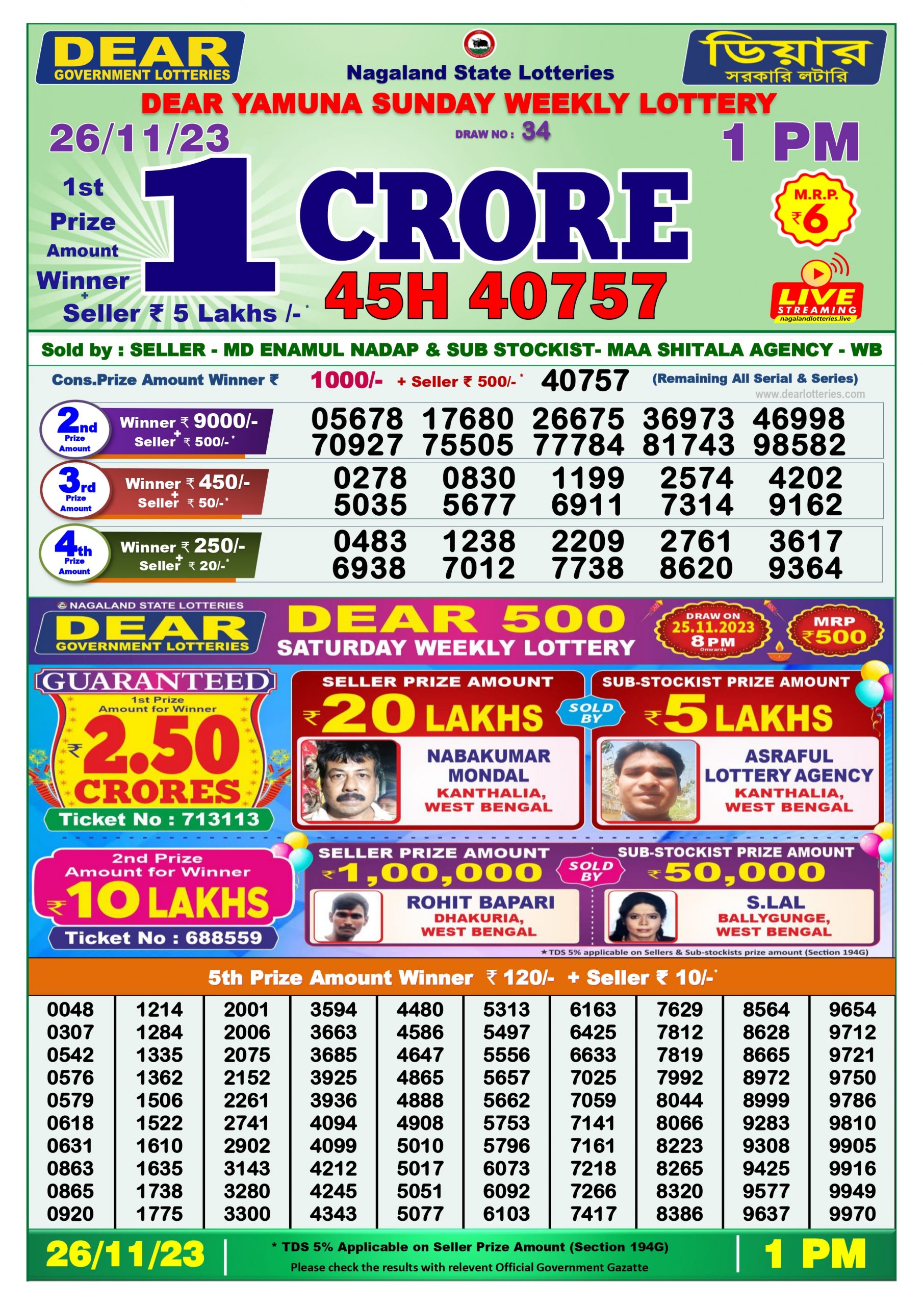 Sri Lakshmi Lottery Result: How to Check and Claim Your Prize -  rajkotupdates.com