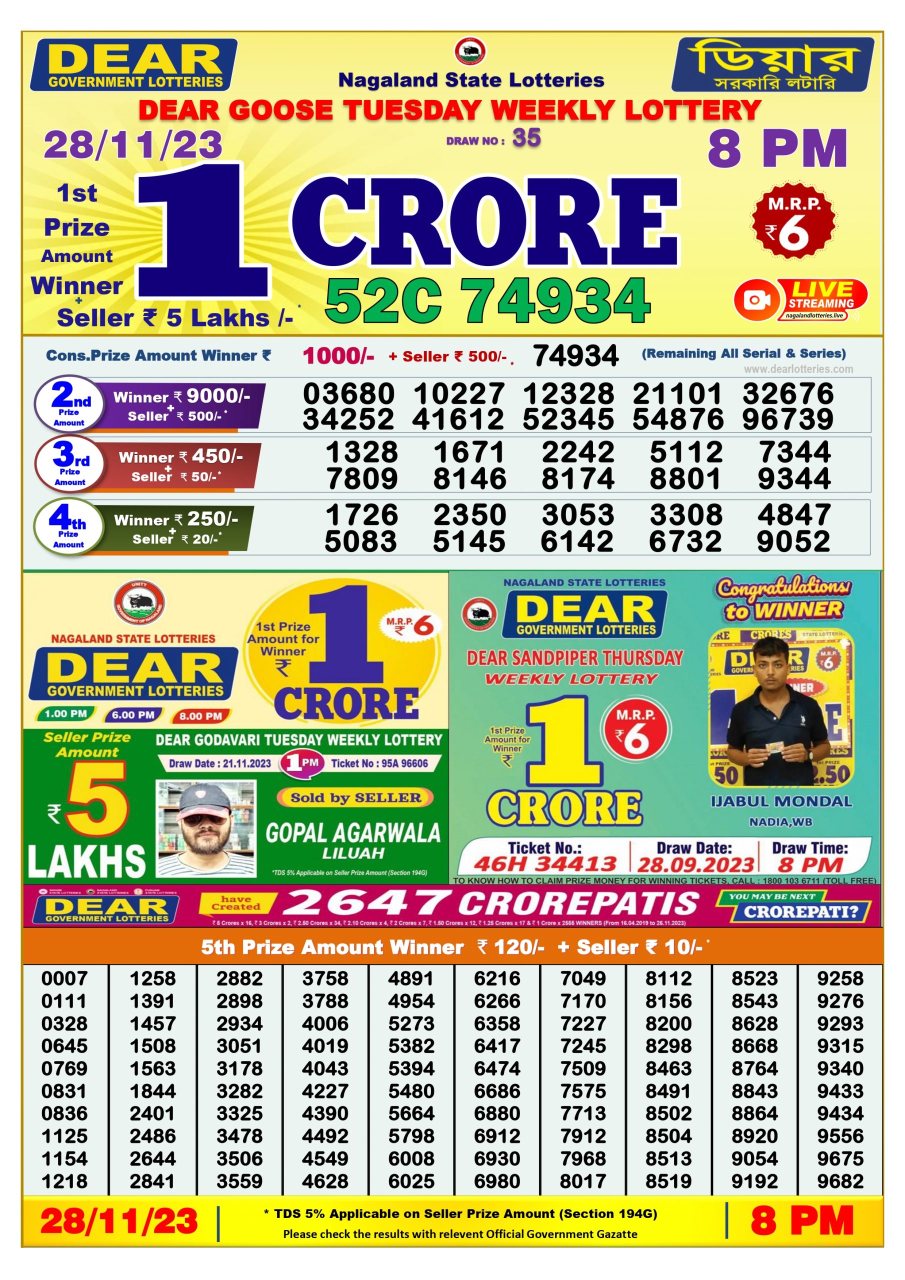 Maharashtra sahyadri Deeplaxmi Weekly lottery draw, 4:30 pm , 9 Nov 2023 –  All Lottery Result Today