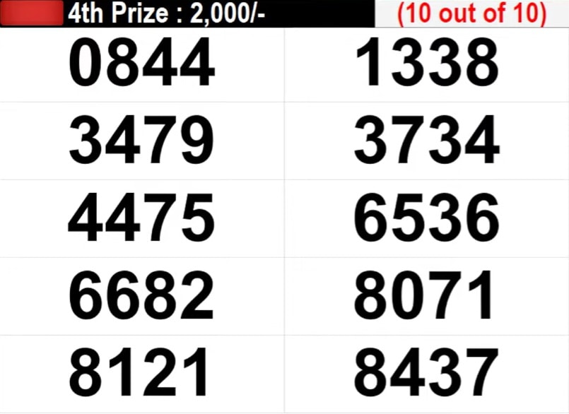 Lotto results for wednesday deals the 14th of november