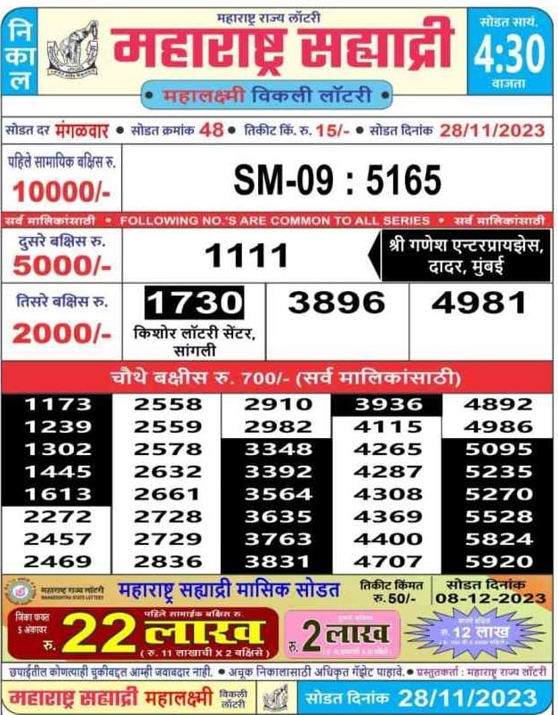 Maharashtra State Lottery Result Winners List 25.01.2024(OUT) LIVE:  AAKARSHAK PUSHKARAJ Rs.7 Lakh Lucky Draw Winning Numbers DECLARED Check  Full List Here | India News | Zee News