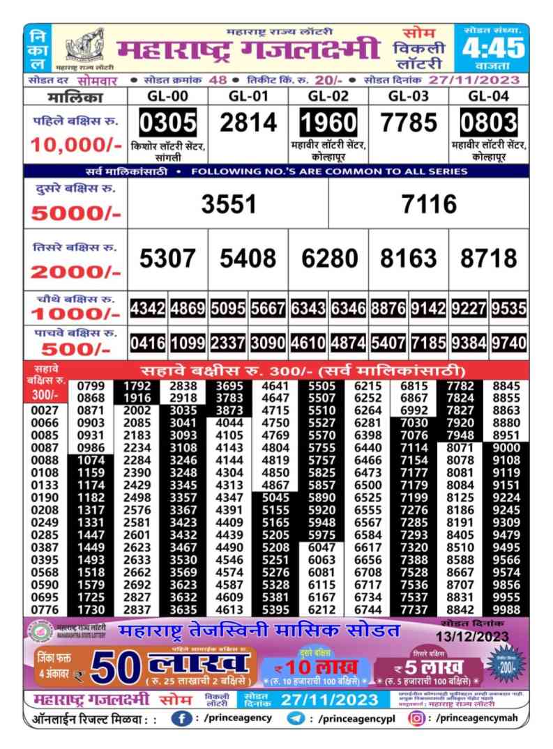 Rajshree Everest som weekly lottery draw, 4 pm , 20 Nov 2023 – Balaji  Marketing Nagpur Lottery Result