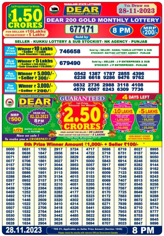 DEAR SEAGULL FRIDAY WEEKLY DRAW TIME 8 PM ONWARDS DRAW DATE 01.12.2023  NAGALAND STATE LOTTERIES - YouTube