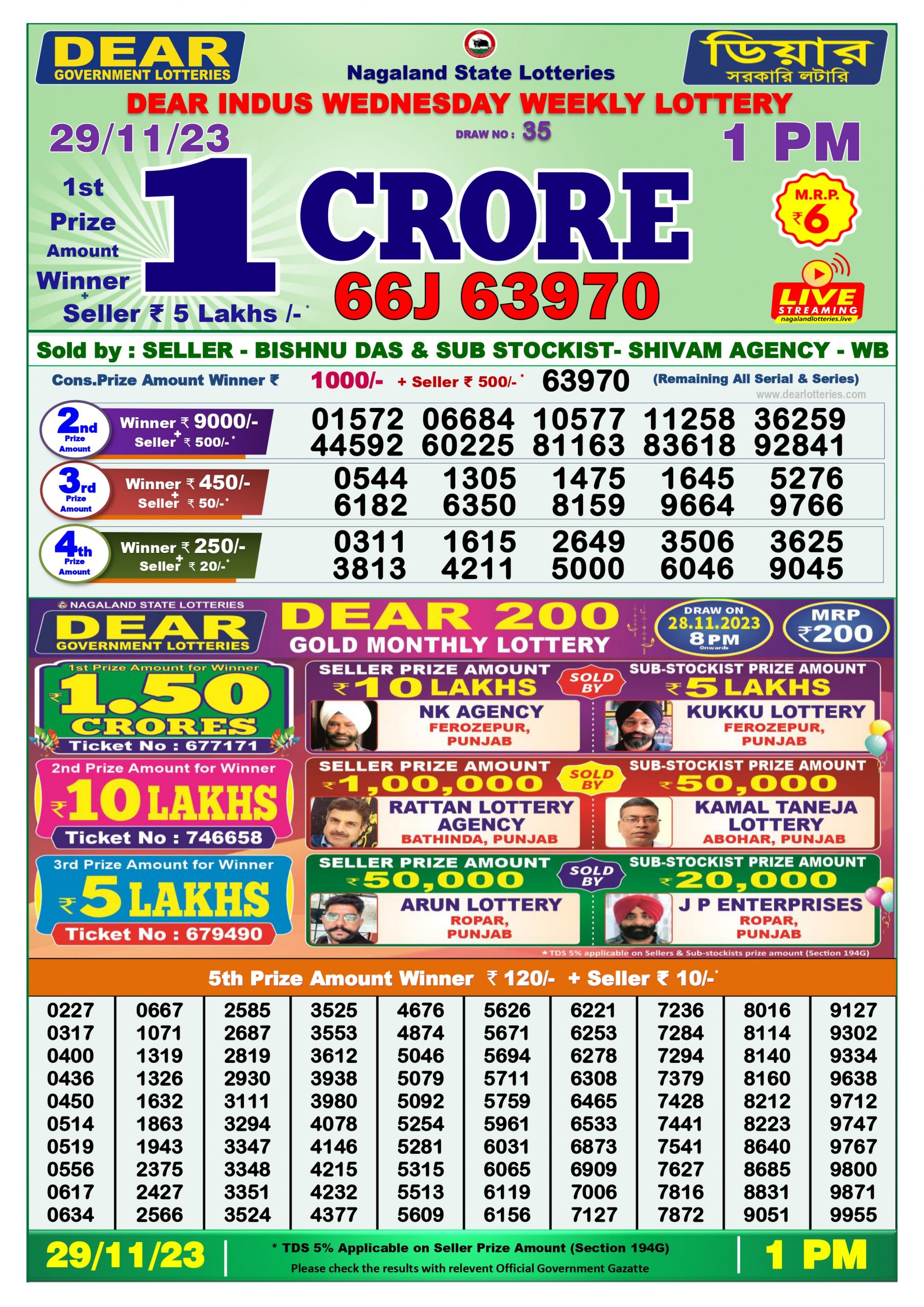 Maharashtra Vaibhav Laxmi Weekly Lottery Draw Result 4:15 PM 08.03.2024 -  YouTube