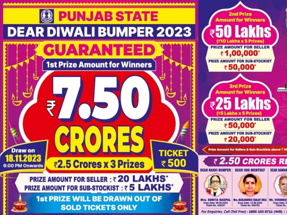 5 Salki Ladki Ki Xxx Video - Punjab Dear Diwali Bumper Lottery Results Out: Check Full List Of Winning  Numbers - News18