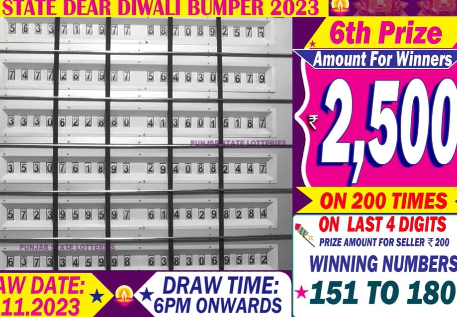 Kerala Bumper Lottery Today Results 26.7.2023 LIVE: Kerala Monsoon Bumper  BR-92 Lottery Result OUT, Check Full Winners List Here | Viral News, Times  Now