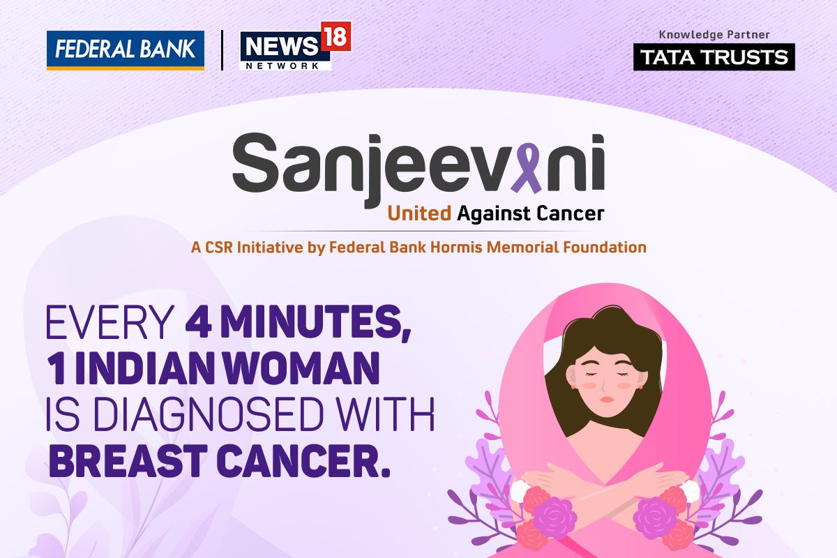 From Awareness to Action: Tackling Breast Cancer in Diverse India