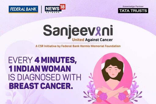 From Awareness to Action: Tackling Breast Cancer in Diverse India