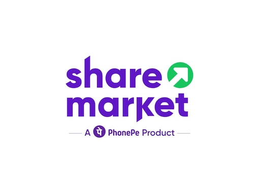 Unlocking Financial Freedom: Overcoming Investment Gaps with Share.Market