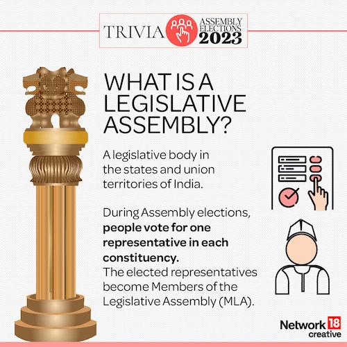 What is a Legislative Assembly?