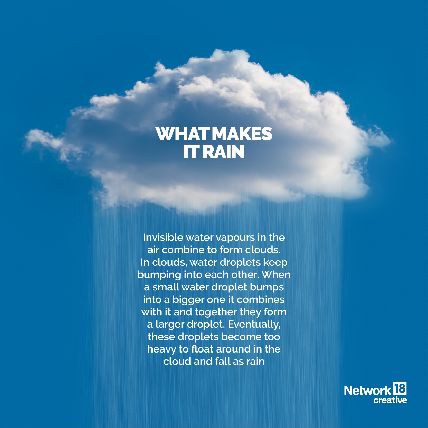 Air Pollution What is Artifical Rain and How Does It Work? In GFX