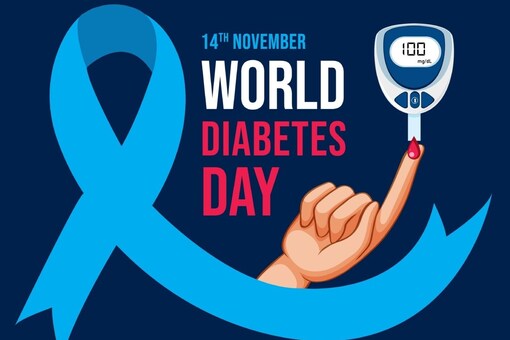 World Diabetes Day 2023 is celebrated annually on November 14. (Image: Shutterstock)